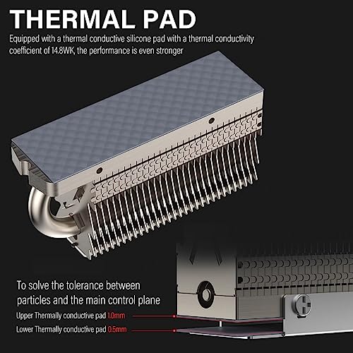 ZORBES® M.2 2280 SSD Heatsink for Hard Disk Aluminum Heat Sink for PC Thermal Silicone Pad Included Contains a Heat Pipe Double-Sided Only for Single Sided Modules 3PCS ZORBES® M.2 2280 SSD Heatsink for Hard Disk Aluminum Heat Sink for PC Thermal Silicone Pad Included Contains a Heat Pipe Double-Sided Only for Single Sided Modules 3PCS